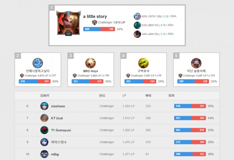 制力非常强 制力非常强