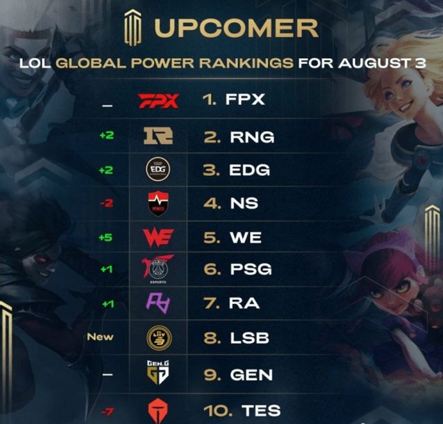 曾成功举办 曾成功举办