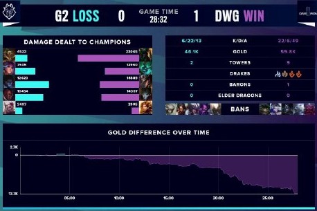 球队主帅表 球队主帅表